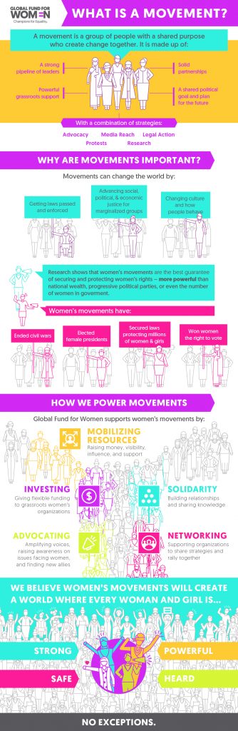 social-movement-definition-infographic